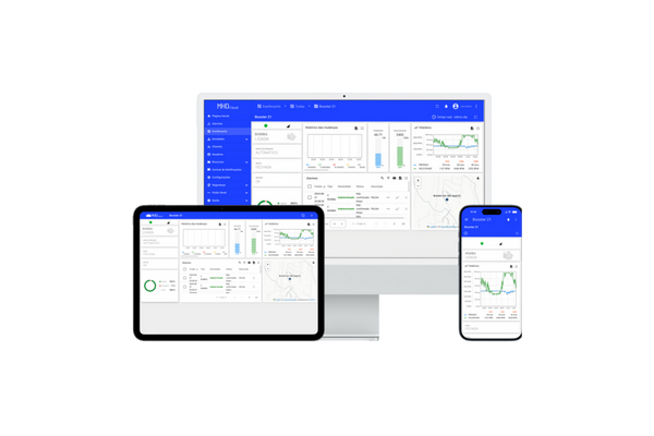 MHO Cloud Plataforma